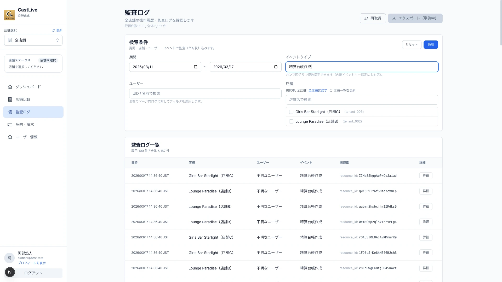 監査ログの機能イメージ