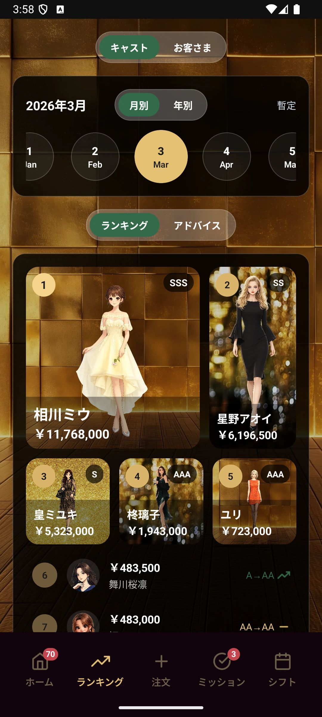 ランキングの機能イメージ