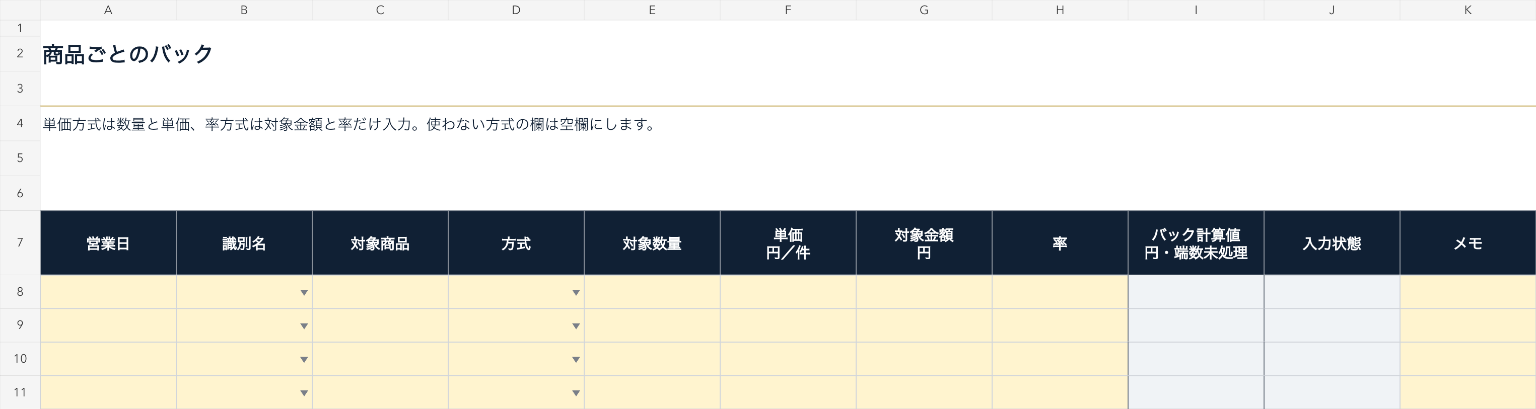 配布する状態のバック入力。営業日・識別名・対象商品・方式・数量・単価・対象金額・率の入力欄