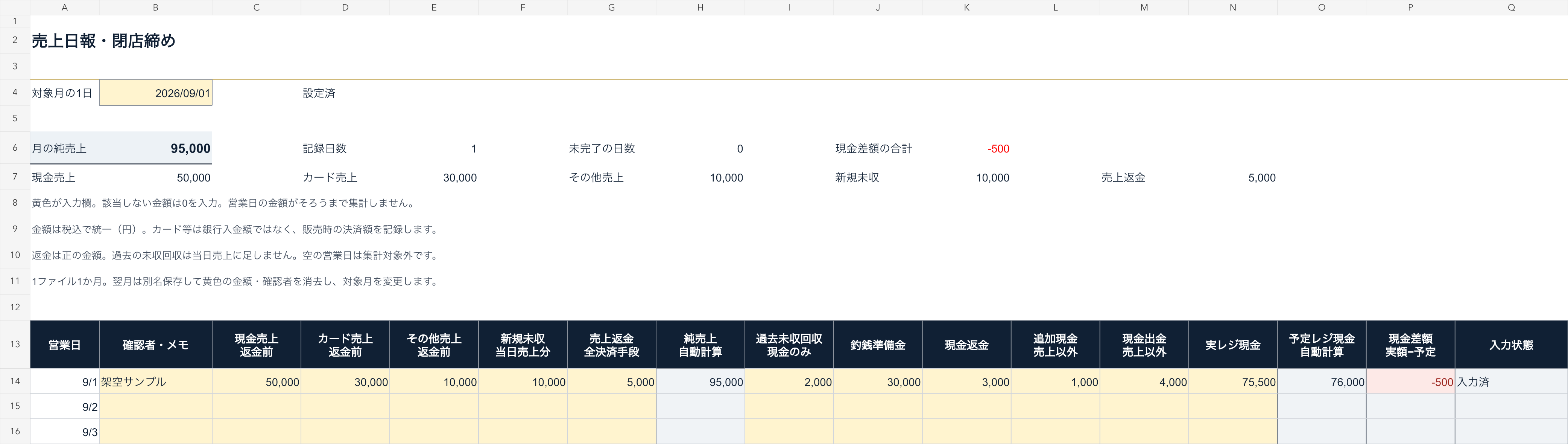 売上日報の記入例の左上(架空の数字)