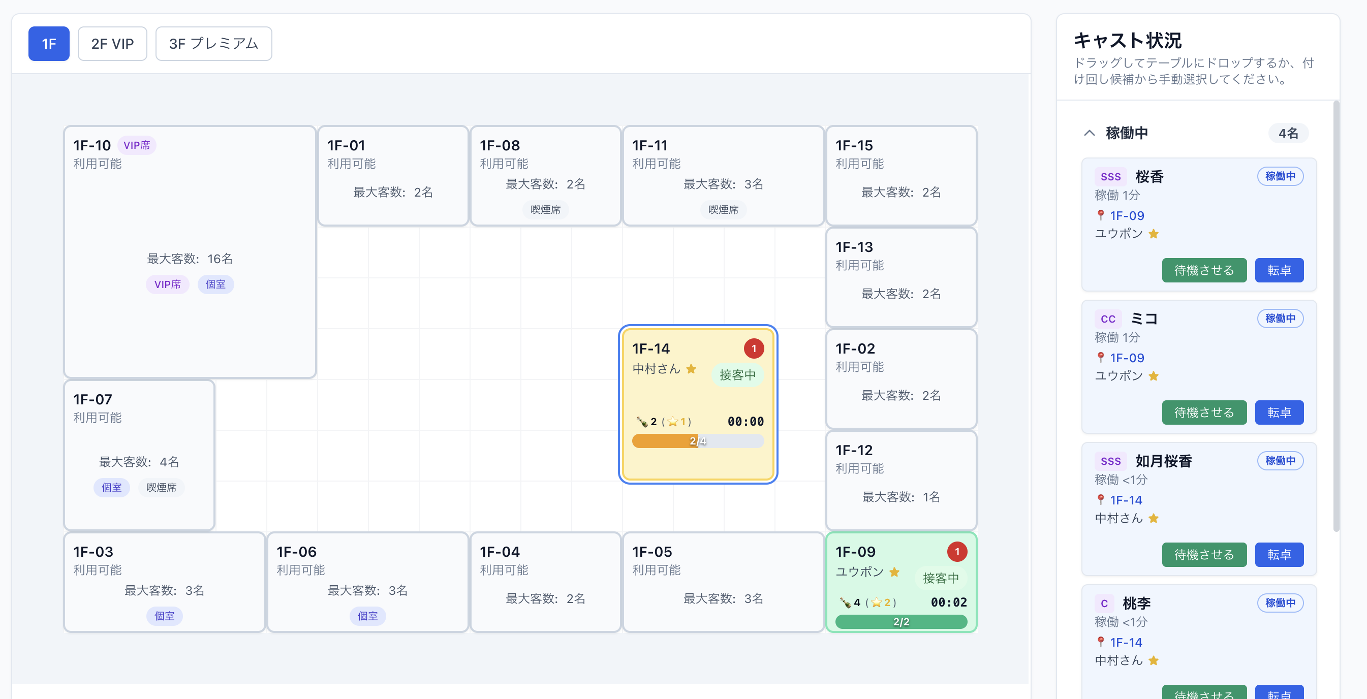 ビジュアル付け回し管理