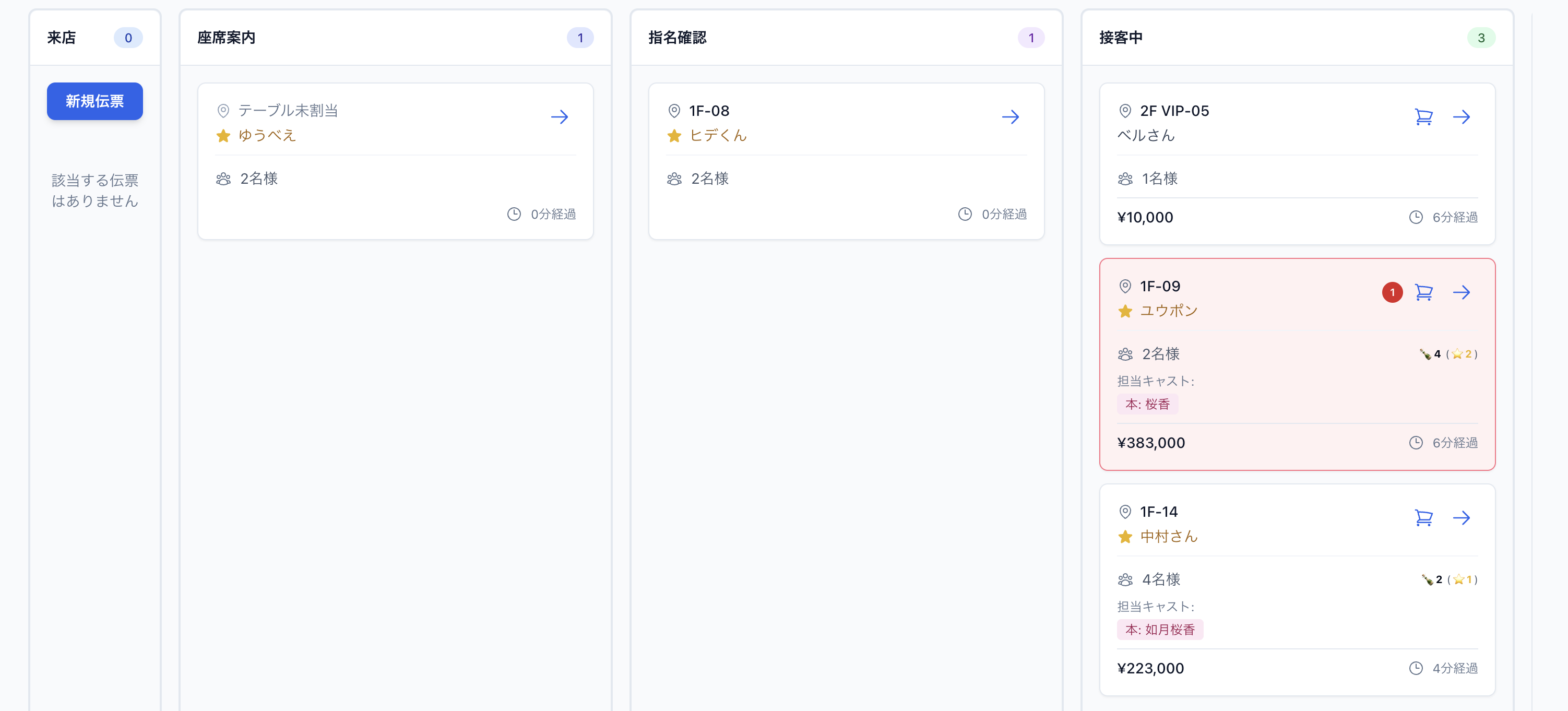 スマート伝票管理