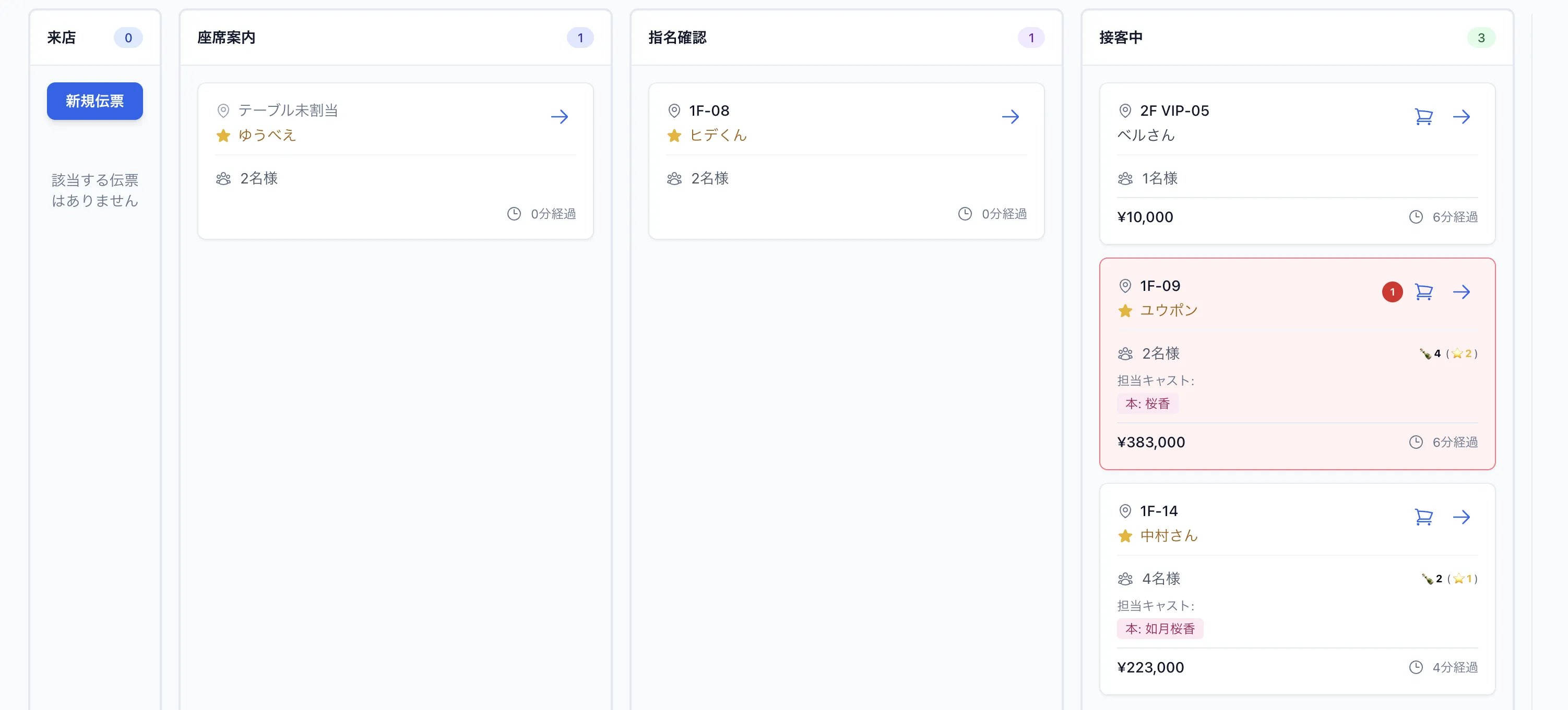 CastLive（キャストライブ） の伝票管理画面