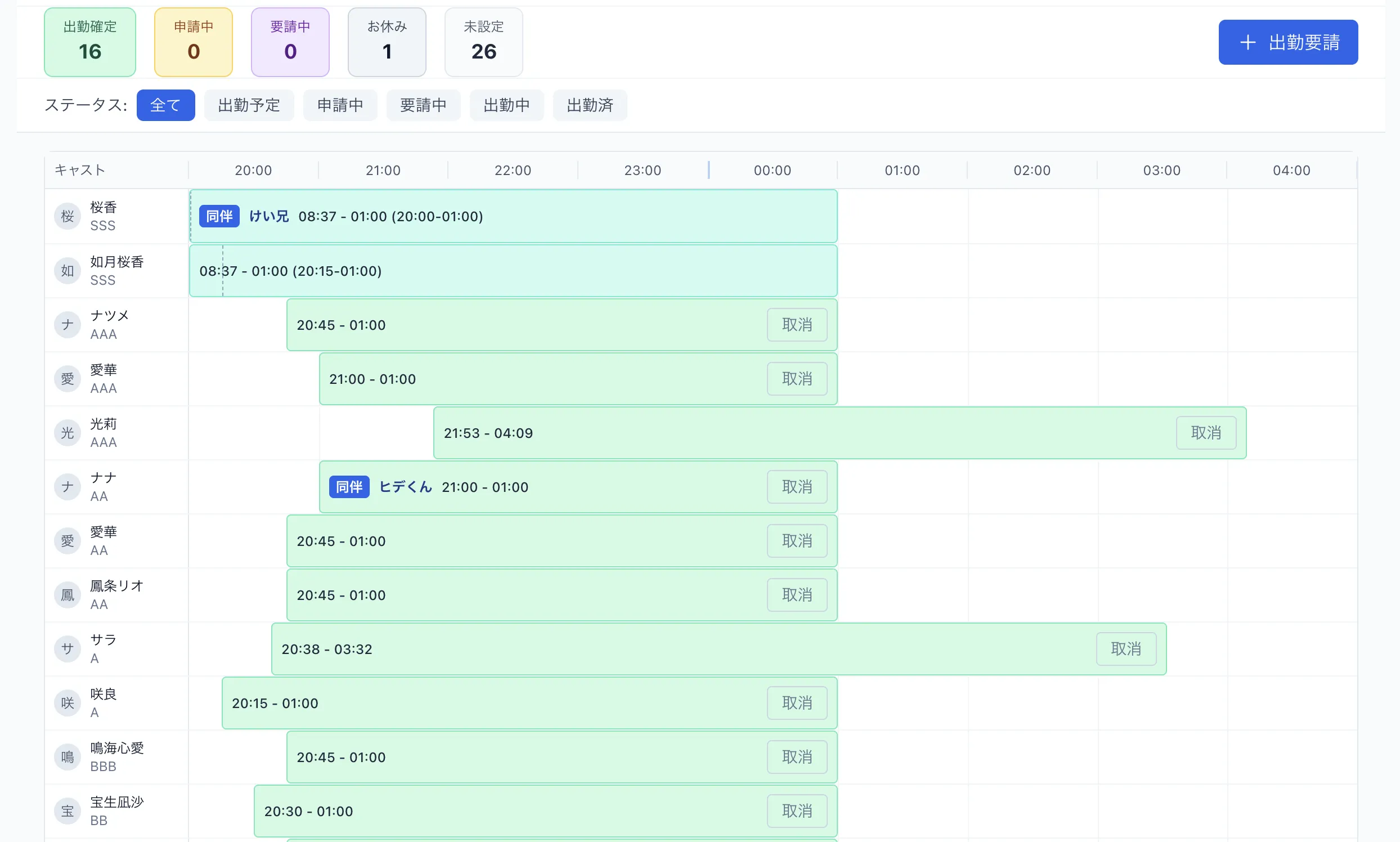 CastLive（キャストライブ） の シフト管理 画面