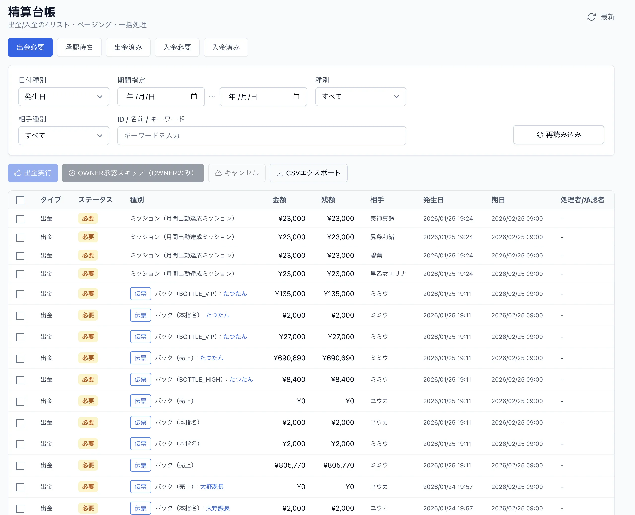 CastLive（キャストライブ） の 精算台帳 画面